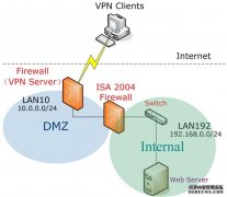 国家互联网应急中心等发布O