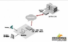 工信部印发《5G全连接工厂建设